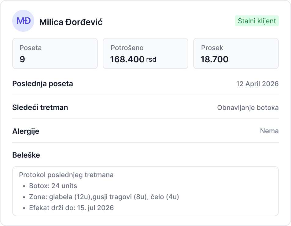 Prikaz kartona pacijentkinje u Sveski