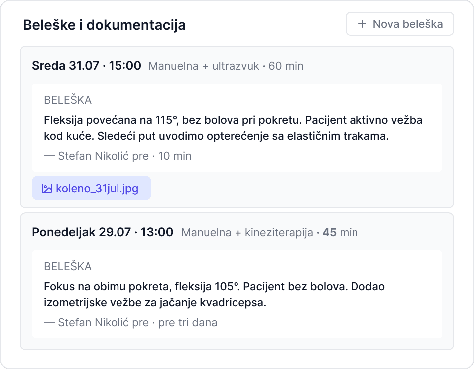 Prikaz napretka pacijenta u Sveski