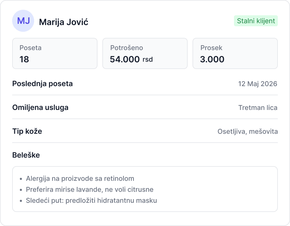 Prikaz kartona klijenta u Sveski