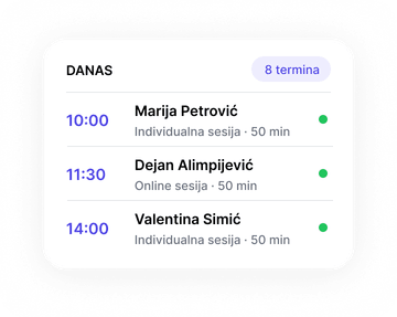 Danas: 8 sesija · 2 terapeuta · 1 online