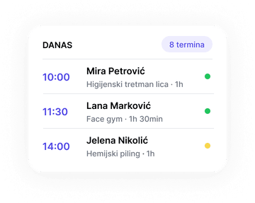 Danas: 8 termina