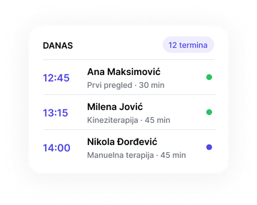 Danas: 18 termina · 3 terapeuta · 2 sale